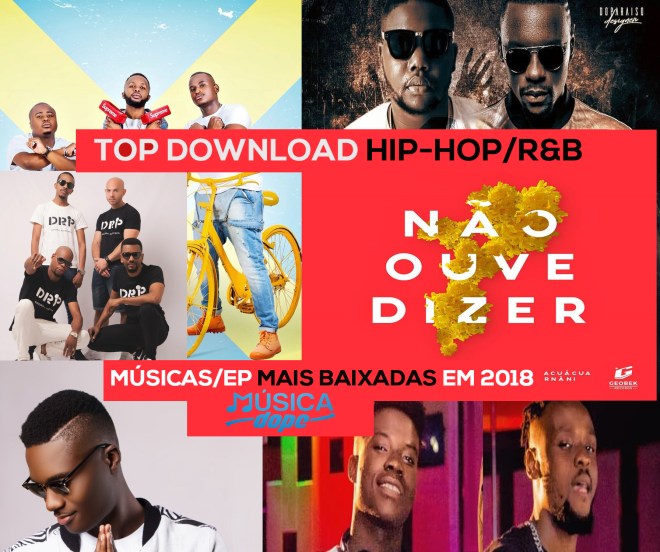 Melhores sites para baixar música moçambicana