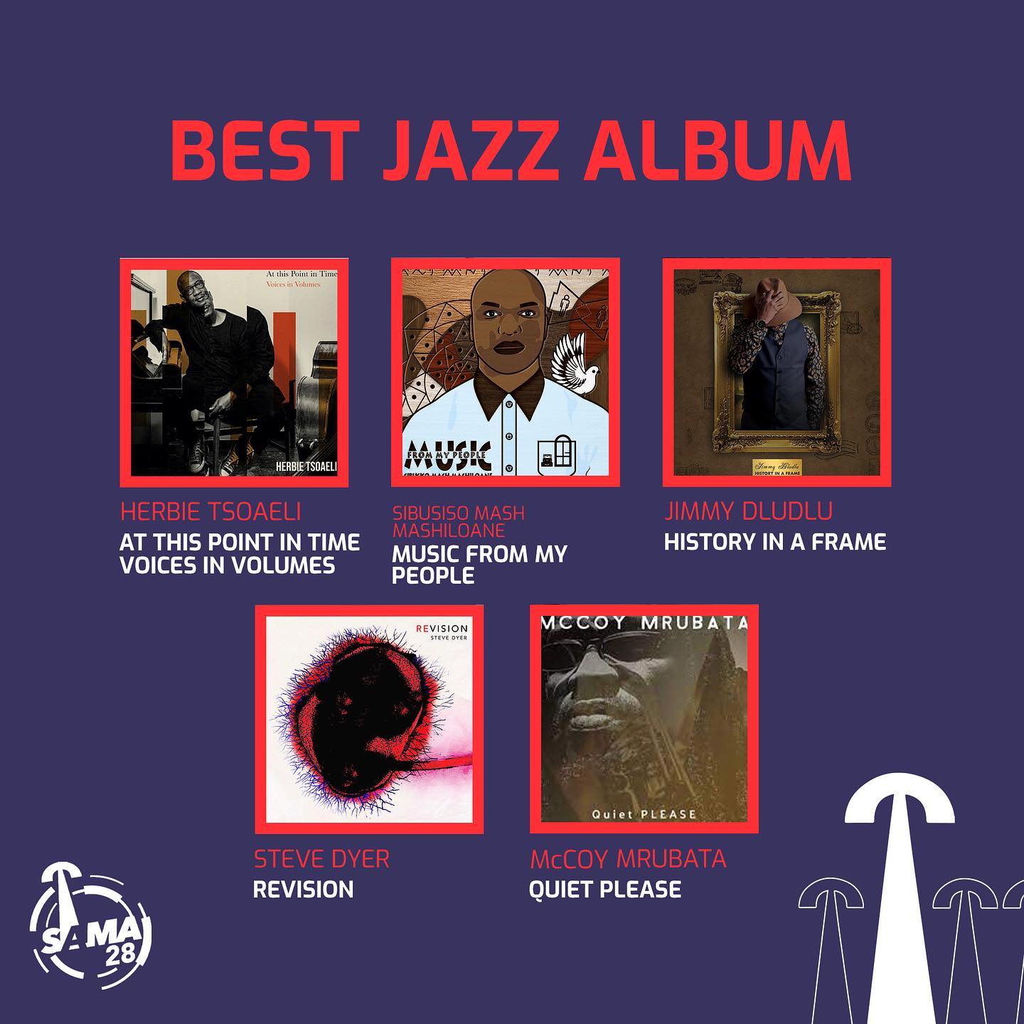 Jimmy Dludu nomeado no South Africa Music Awards com o álbum “History in a Frame”