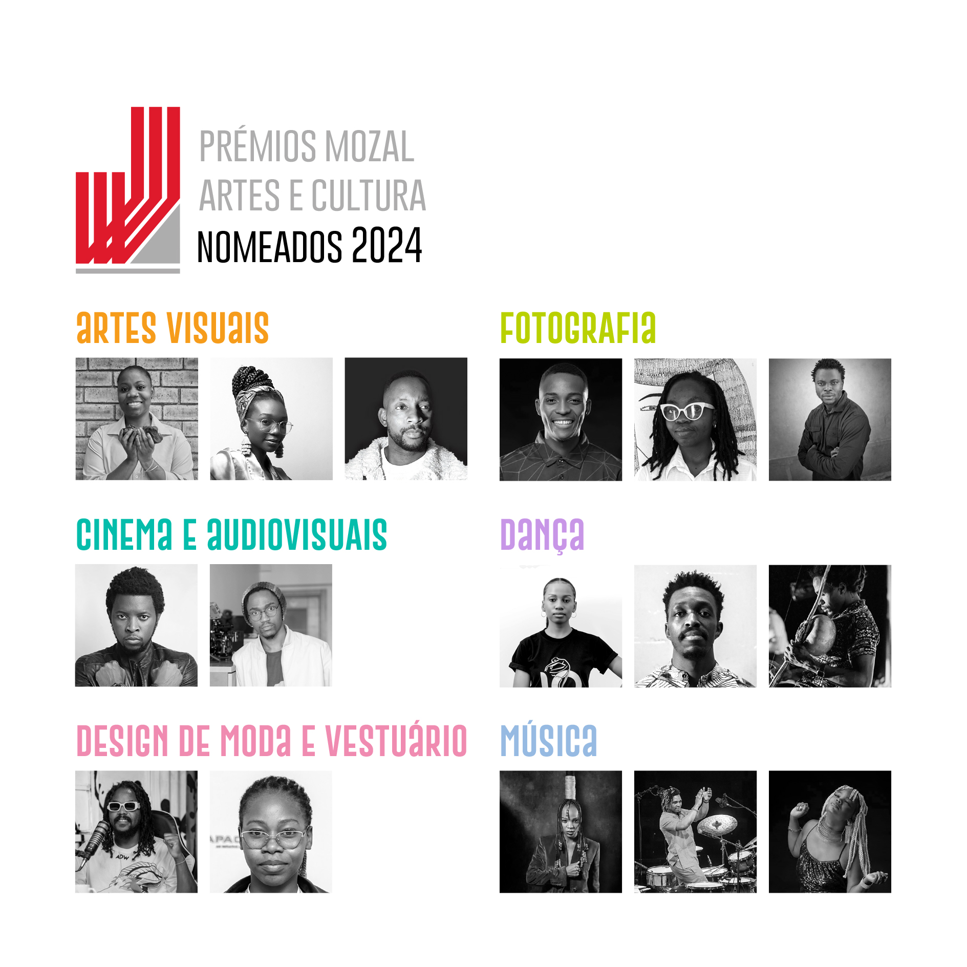 Já são conhecidos os nomeados aos Prémios Mozal Artes e Cultura 2024 