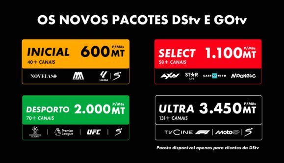 DStv e GOtv reduzem preços dos pacotes em até 34% em Moçambique 