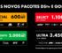 DStv e GOtv reduzem preços dos pacotes em até 34% em Moçambique 